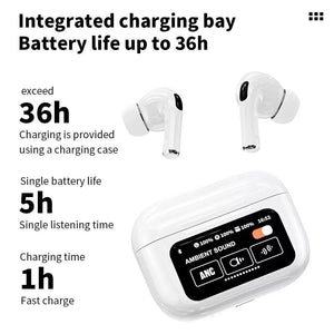🎧 A9 PRO Earbuds: Smart Display & Noise-Free Sound!