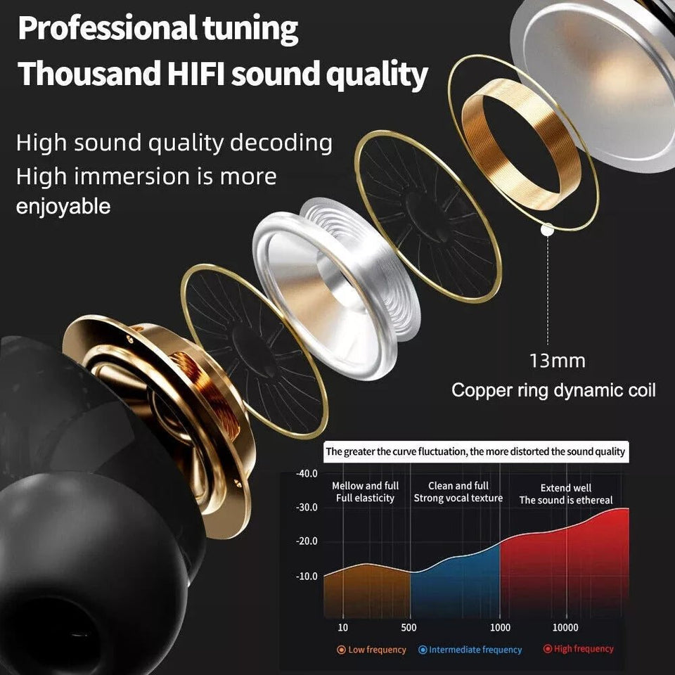 🎧 A9 PRO Earbuds: Smart Display & Noise-Free Sound!