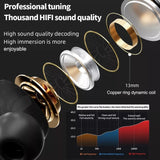 🎧 A9 PRO Earbuds: Smart Display & Noise-Free Sound!